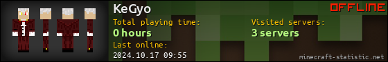 KeGyo userbar 560x90