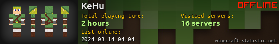 KeHu userbar 560x90