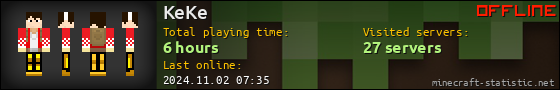 KeKe userbar 560x90