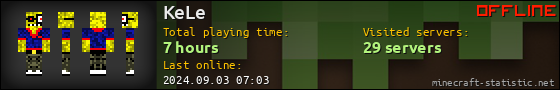 KeLe userbar 560x90
