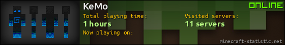 KeMo userbar 560x90