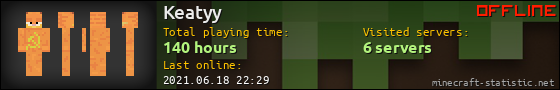 Keatyy userbar 560x90
