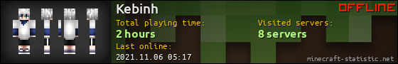 Kebinh userbar 560x90