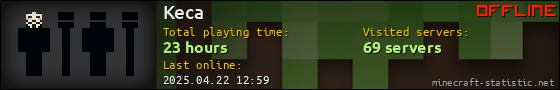 Keca userbar 560x90