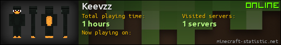 Keevzz userbar 560x90