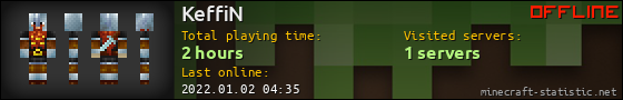 KeffiN userbar 560x90