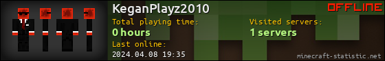 KeganPlayz2010 userbar 560x90