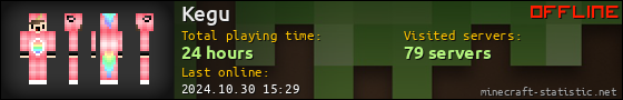 Kegu userbar 560x90