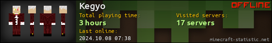 Kegyo userbar 560x90