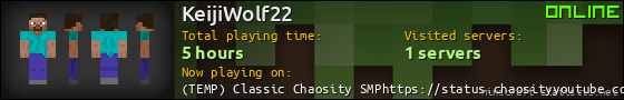 KeijiWolf22 userbar 560x90