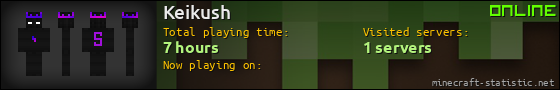 Keikush userbar 560x90
