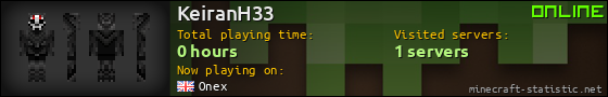 KeiranH33 userbar 560x90