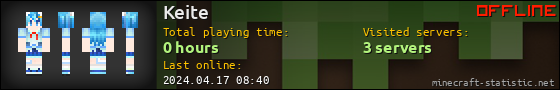 Keite userbar 560x90