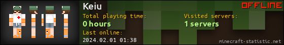 Keiu userbar 560x90