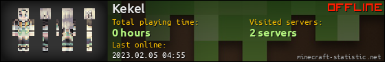 Kekel userbar 560x90