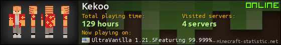 Kekoo userbar 560x90