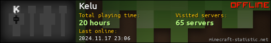 Kelu userbar 560x90