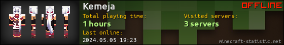 Kemeja userbar 560x90