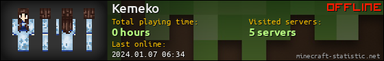Kemeko userbar 560x90