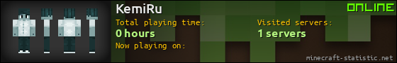 KemiRu userbar 560x90