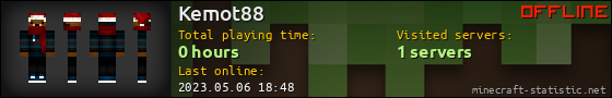 Kemot88 userbar 560x90