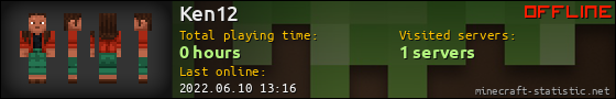 Ken12 userbar 560x90