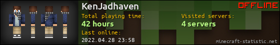 KenJadhaven userbar 560x90