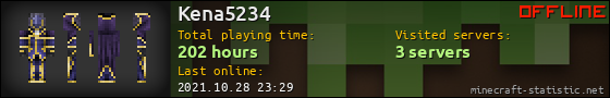 Kena5234 userbar 560x90