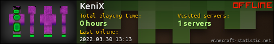 KeniX userbar 560x90