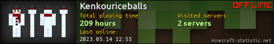 Kenkouriceballs userbar 560x90