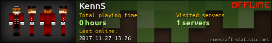 KennS userbar 560x90