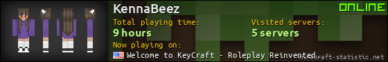 KennaBeez userbar 560x90