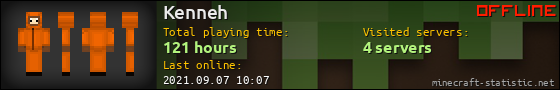 Kenneh userbar 560x90