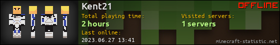 Kent21 userbar 560x90