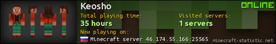 Keosho userbar 560x90