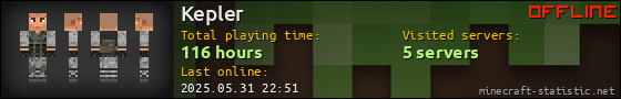 Kepler userbar 560x90