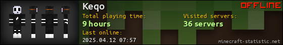Keqo userbar 560x90