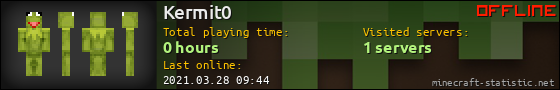 Kermit0 userbar 560x90