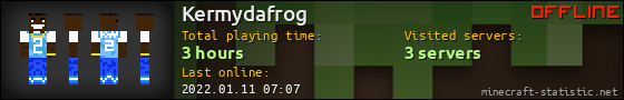 Kermydafrog userbar 560x90