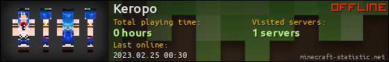 Keropo userbar 560x90