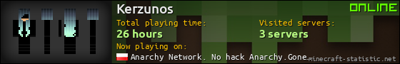 Kerzunos userbar 560x90