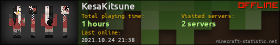 KesaKitsune userbar 560x90