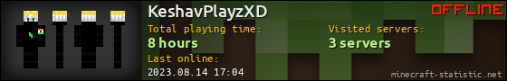 KeshavPlayzXD userbar 560x90