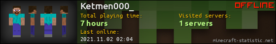 Ketmen000_ userbar 560x90