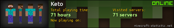 Keto userbar 560x90
