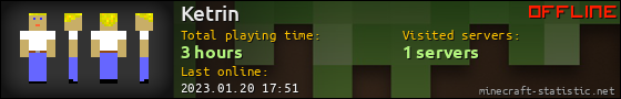 Ketrin userbar 560x90