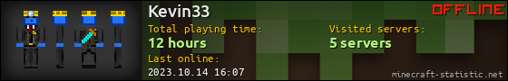 Kevin33 userbar 560x90
