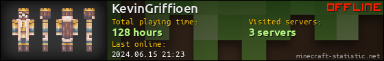 KevinGriffioen userbar 560x90