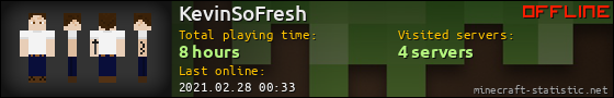 KevinSoFresh userbar 560x90