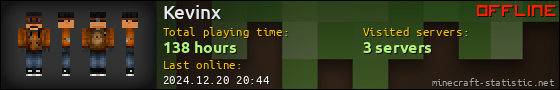 Kevinx userbar 560x90